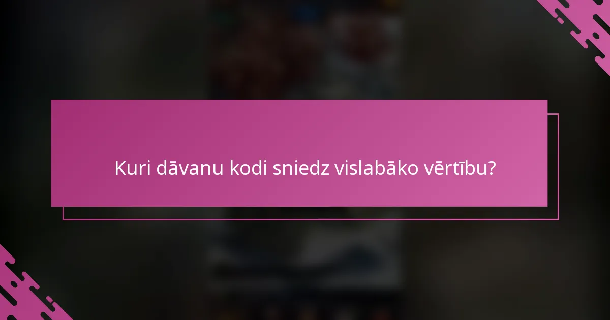 Kuri dāvanu kodi sniedz vislabāko vērtību?